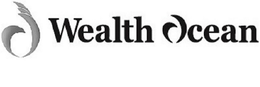 WEALTH OCEAN trademark