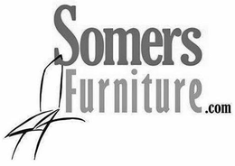 SOMERS FURNITURE.COM trademark