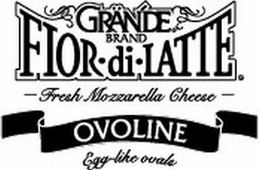 GRÄNDE BRAND FIOR·DI·LATTE -FRESH MOZZARELLA CHEESE- OVOLINE EGG-LIKE OVALE trademark
