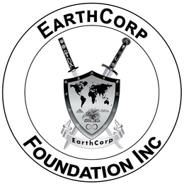 EARTHCORP FOUNDATION INC EARTHCORP trademark