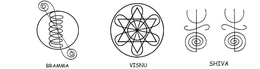 BRAMMA VISNU SHIVA trademark