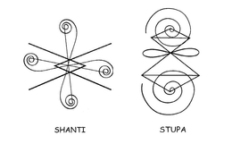 SHANTI STUPA trademark