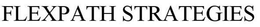 FLEXPATH STRATEGIES trademark