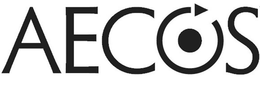 AECOS trademark
