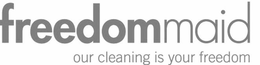 FREEDOMMAID OUR CLEANING IS YOUR FREEDOM trademark