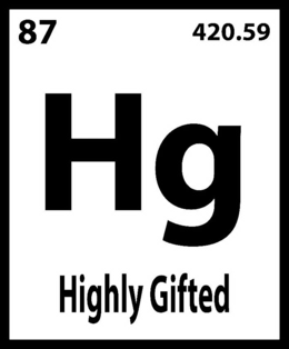 87 420.59 HG HIGHLY GIFTED trademark