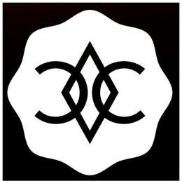 ACCA trademark