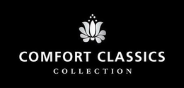 COMFORT CLASSICS COLLECTION trademark