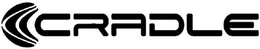 CRADLE trademark
