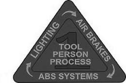 1 TOOL PERSON PROCESS LIGHTING AIR BRAKES ABS SYSTEMS trademark