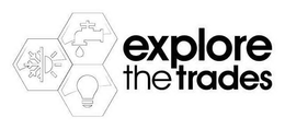 EXPLORE THE TRADES trademark
