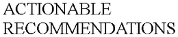 ACTIONABLE RECOMMENDATIONS trademark