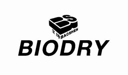 BIODRY BAOSHEN trademark