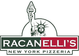 RACANELLI'S NEW YORK PIZZERIA trademark