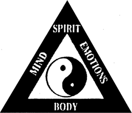 SPIRIT MIND EMOTIONS BODY trademark