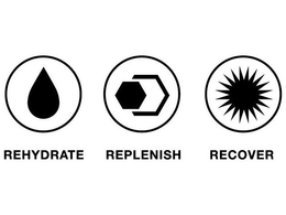 REHYDRATE REPLENISH RECOVER trademark