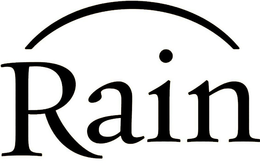 RAIN trademark