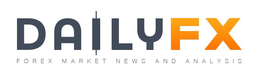 DAILYFX FOREX MARKET NEWS AND ANALYSIS trademark
