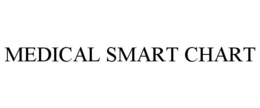 MEDICAL SMART CHART trademark
