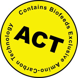 CONTAINS BIOFEEDS EXCLUSIVE AMINO-CARBON TECHNOLOGY ACT trademark