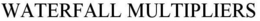 WATERFALL MULTIPLIERS trademark