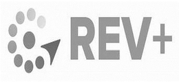 REV+ trademark