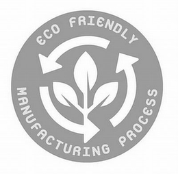 ECO FRIENDLY MANUFACTURING PROCESS trademark