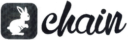 CHAIN trademark