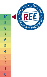 REE RELIABLE EFFICIENT ENVIRONMENTALLY SOUND 10 9 8 7 6 5 4 3 2 1 0 trademark