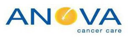 ANOVA CANCER CARE trademark