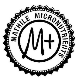 M+ MATHILE MICRONUTRIENTS trademark