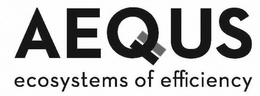 AEQUS ECOSYSTEMS OF EFFICIENCY trademark