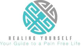 HEALING YOURSELF YOUR GUIDE TO A PAIN FREE LIFE trademark