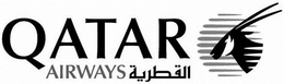 QATAR AIRWAYS trademark