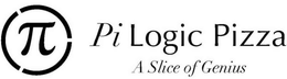 PI LOGIC PIZZA A SLICE OF GENIUS trademark