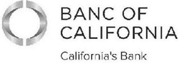 BANC OF CALIFORNIA CALIFORNIA'S BANK trademark