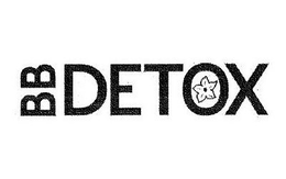 BB DETOX trademark