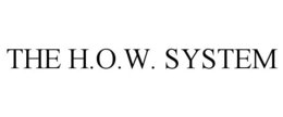 THE H.O.W. SYSTEM trademark