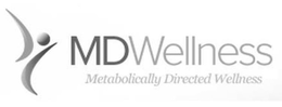 MD WELLNESS METABOLICALLY DIRECTED WELLNESS trademark