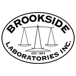 BROOKSIDE LABORATORIES INC. EST. 1951 trademark