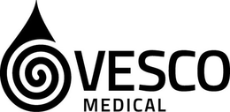VESCO MEDICAL trademark