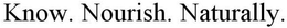 KNOW. NOURISH. NATURALLY. trademark