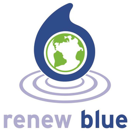 RENEW BLUE trademark