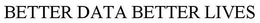 BETTER DATA BETTER LIVES trademark
