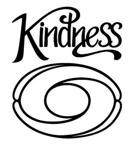 KINDNESS trademark