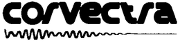 CORVECTRA trademark