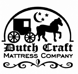 DUTCH CRAFT MATTRESS COMPANY trademark