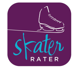SKATER RATER trademark