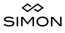 SIMON trademark