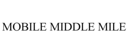 MOBILE MIDDLE MILE trademark
